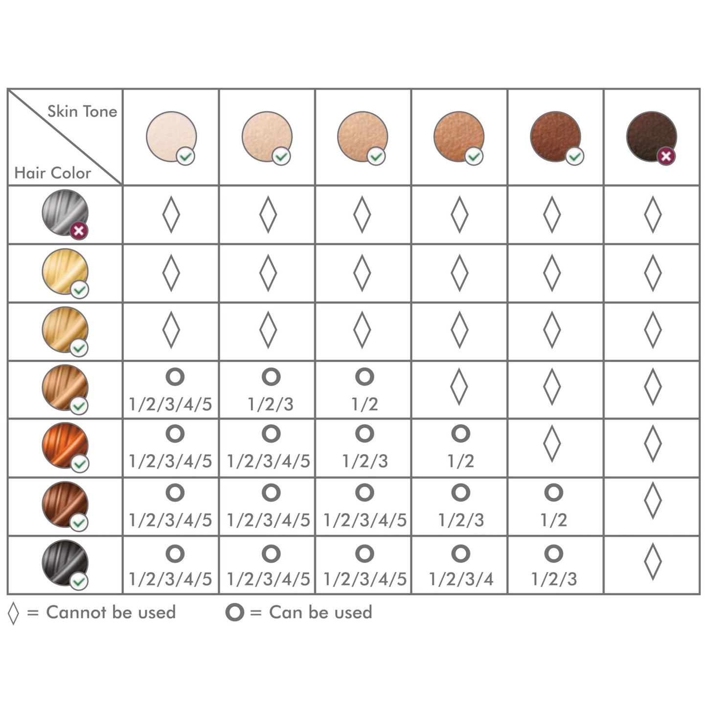 Épilateur à Lumière Pulsée (IPL) – Épilation Durable et Sans Douleur